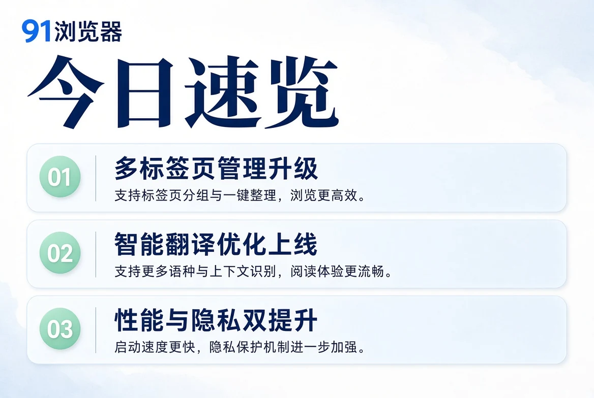今日速览栏目导览